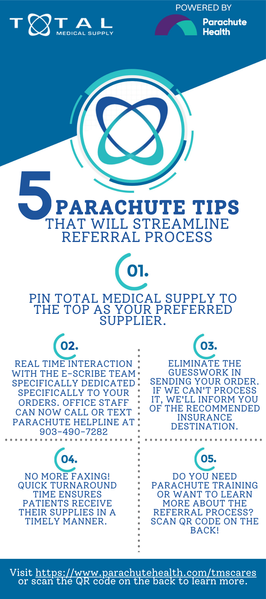 5 TIPS PARACHUTE- RACK CARD (1)