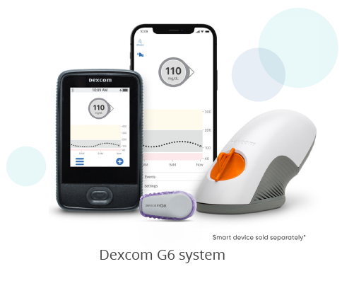 Dexcom G6: Review of the Continuous Glucose Monitor